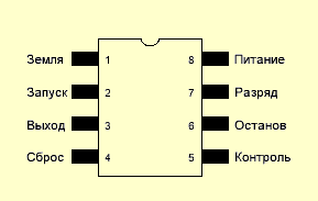 beginner50-2.gif